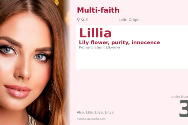 Lillia Name Meaning — Origin, Gender & Details (2025)