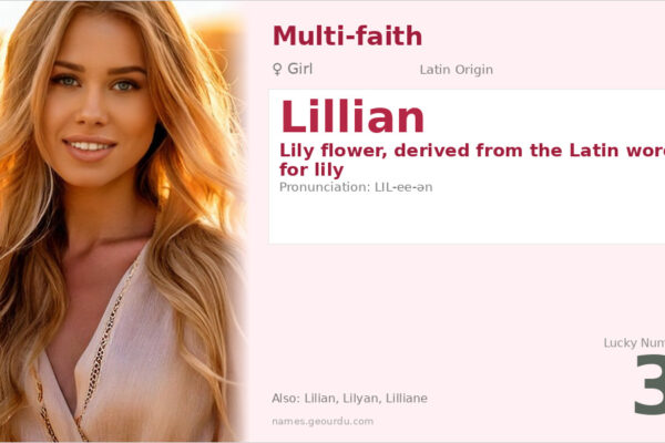 Lillian Name Meaning — Origin, Gender & Details (2025)