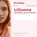 Lillianna Name Meaning and Details