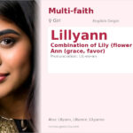 Lillyann Name Meaning and Details