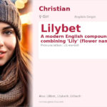 Lilybet Name Meaning and Details