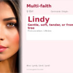 Lindy Name Meaning and Details