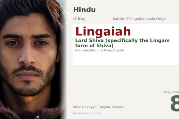 Lingaiah Meaning — Shiva Connection, Origin & Details (2025)