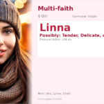 Linna Name Meaning and Details
