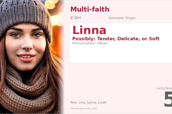 Linna Name Meaning — Origin, Gender & Details (2025)