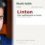 Linton Name Meaning and Details