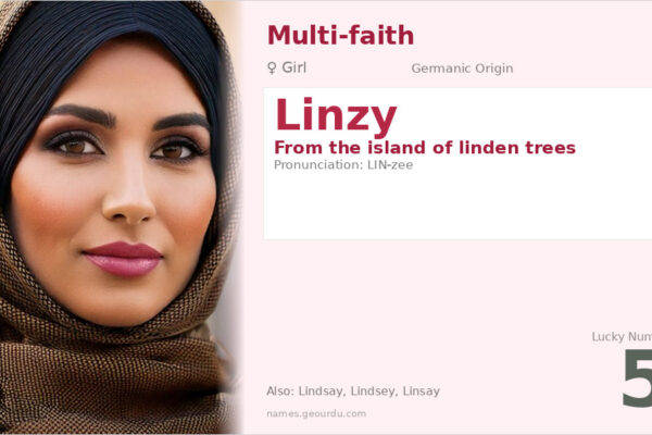 Linzy Name Meaning — Origin, Gender & Details (2025)