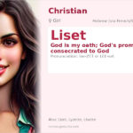 Liset Name Meaning and Details