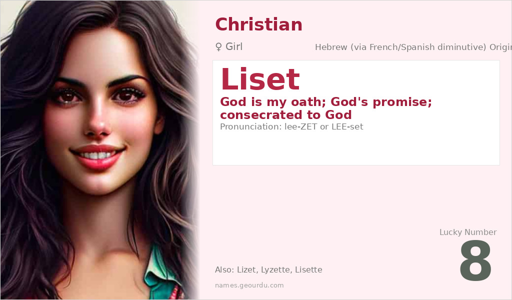 Liset Name Meaning and Details