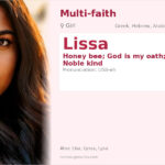 Lissa Name Meaning and Details