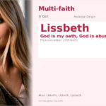 Lissbeth Name Meaning and Details