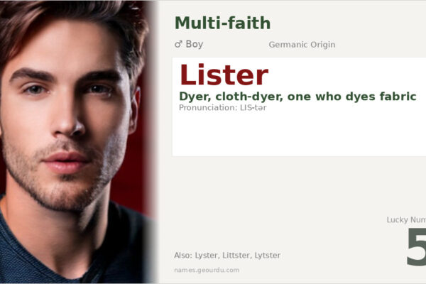 Lister Name Meaning — Origin, Gender & Details (2025)