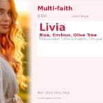 Livia Name Meaning and Details