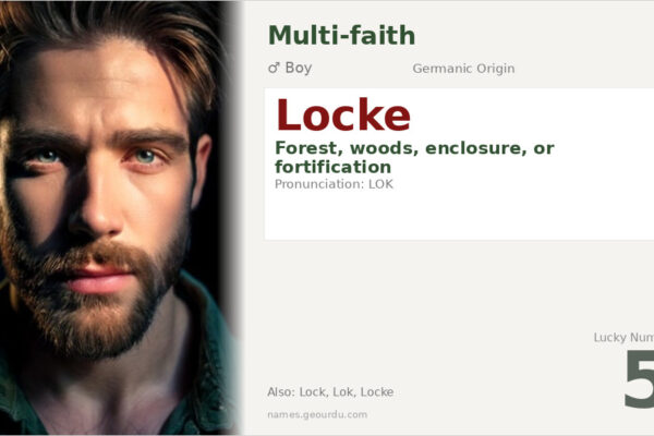 Locke Name Meaning — Origin, Gender & Details (2025)