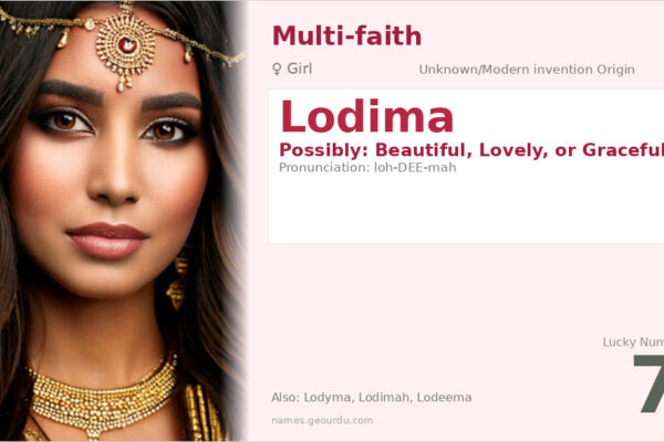Lodima Name Meaning — Origin, Gender & Details (2025)