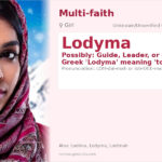 Lodyma Name Meaning and Details