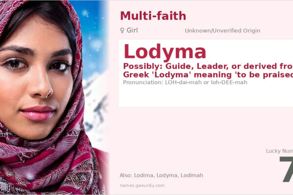 Lodyma Name Meaning — Origin, Gender & Details (2025)