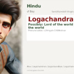 Logachandran Name Meaning and Details