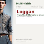 Loggan Name Meaning and Details