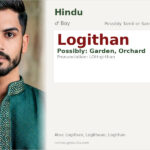 Logithan Name Meaning and Details