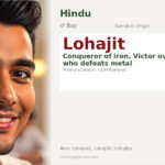 Lohajit Name Meaning and Details