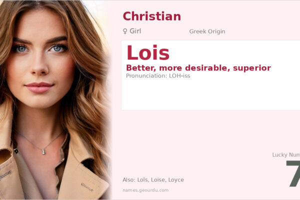 Lois Name Meaning — Greek Origin, Biblical Significance & Details (2025)