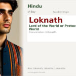 Loknath Name Meaning and Details