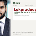 Lokpradeep Name Meaning and Details