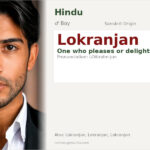 Lokranjan Name Meaning and Details