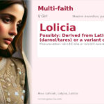 Lolicia Name Meaning and Details