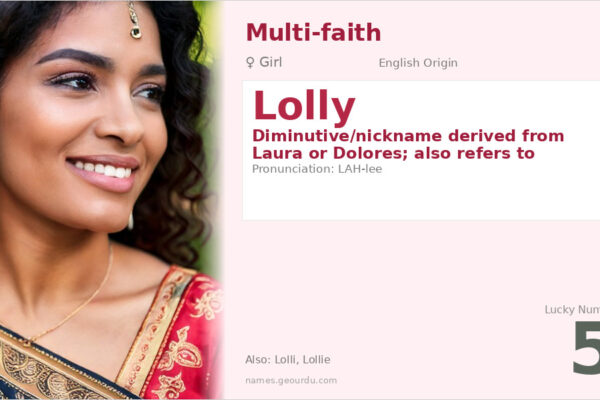 Lolly Name Meaning — Origin, Nickname & Details (2025)