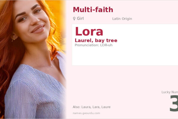 Lora Name Meaning — Origin, Gender & Details (2025)