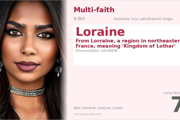 Loraine Name Meaning — Origin, Gender & Details (2025)