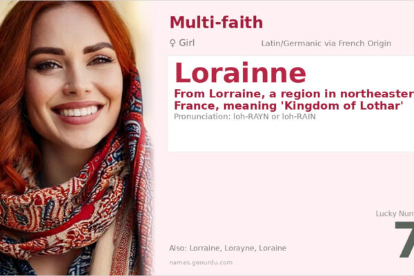 Lorainne Name Meaning — Origin, Gender & Details (2025)