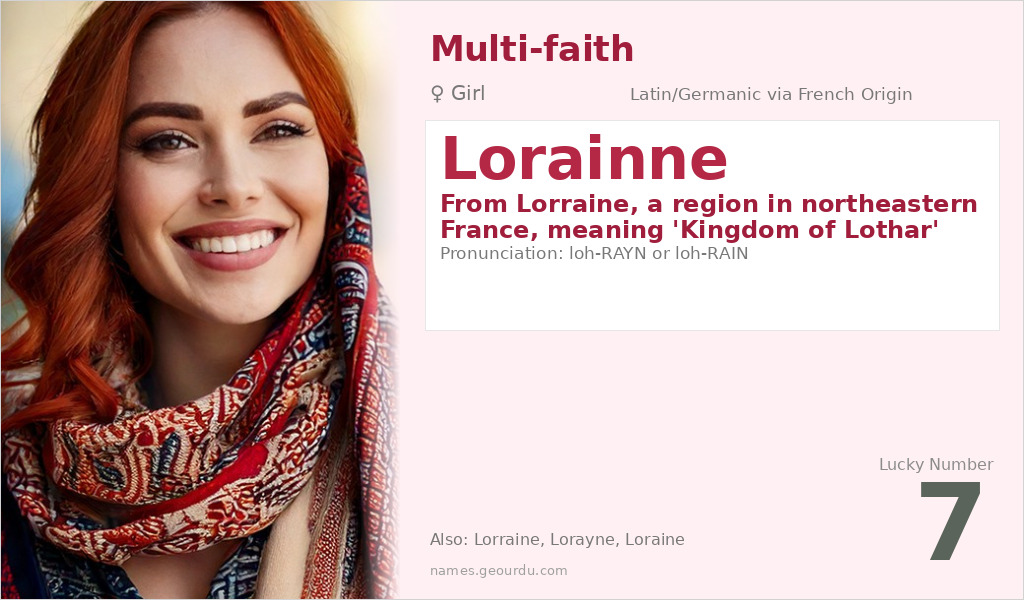 Lorainne Name Meaning and Details