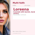 Loreena Name Meaning and Details