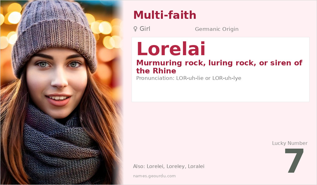 Lorelai Name Meaning and Details