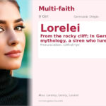 Lorelei Name Meaning and Details