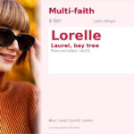 Lorelle Name Meaning and Details