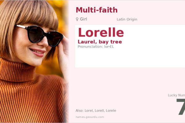 Lorelle Name Meaning — Latin Origin, Girl Name & Details (2025)