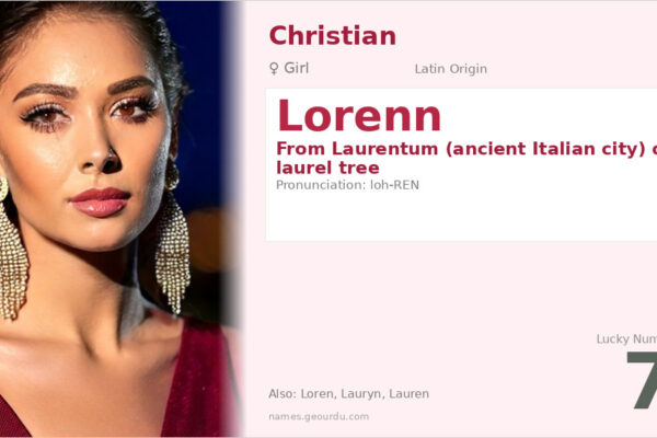 Lorenn Name Meaning — Latin Origin, Girl Name & Details (2025)