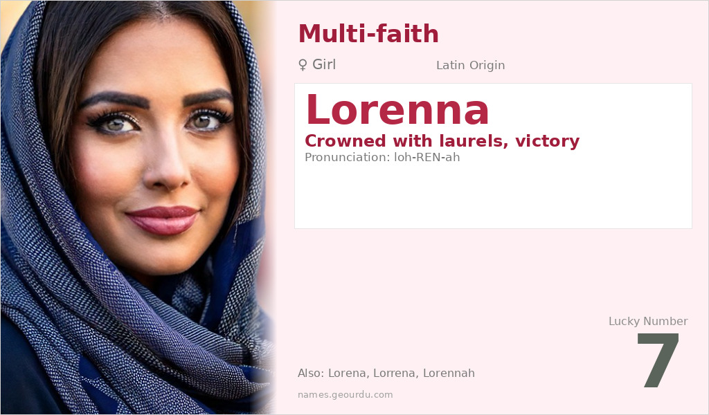 Lorenna Name Meaning and Details