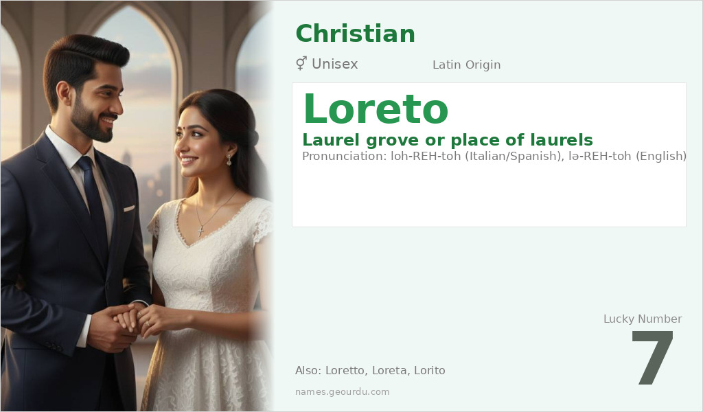 Loreto Name Meaning and Details