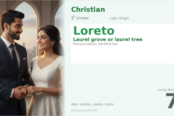 Loreto Name Meaning — Latin Origin, Gender & History (2025)