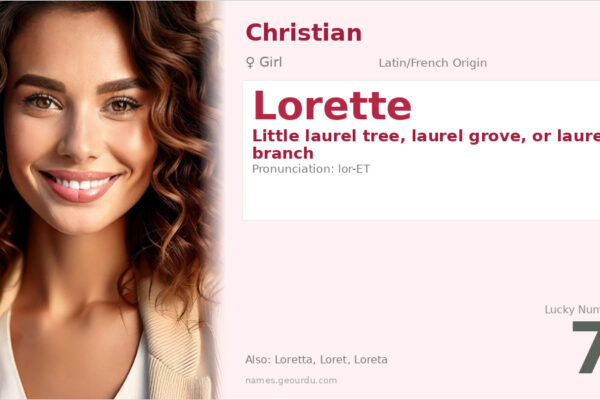 Lorette Name Meaning — Origin, Gender & Details (2025)