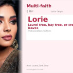 Lorie Name Meaning and Details