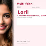 Lorii Name Meaning and Details