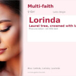 Lorinda Name Meaning and Details