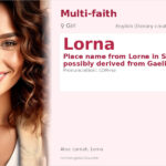 Lorna Name Meaning and Details
