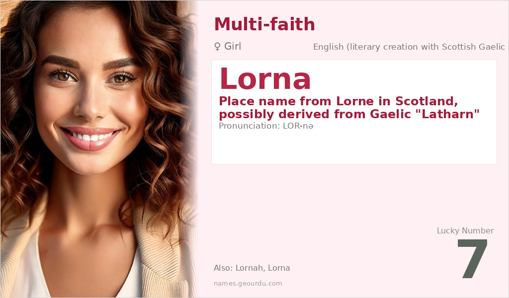 Lorna Name Meaning and Details